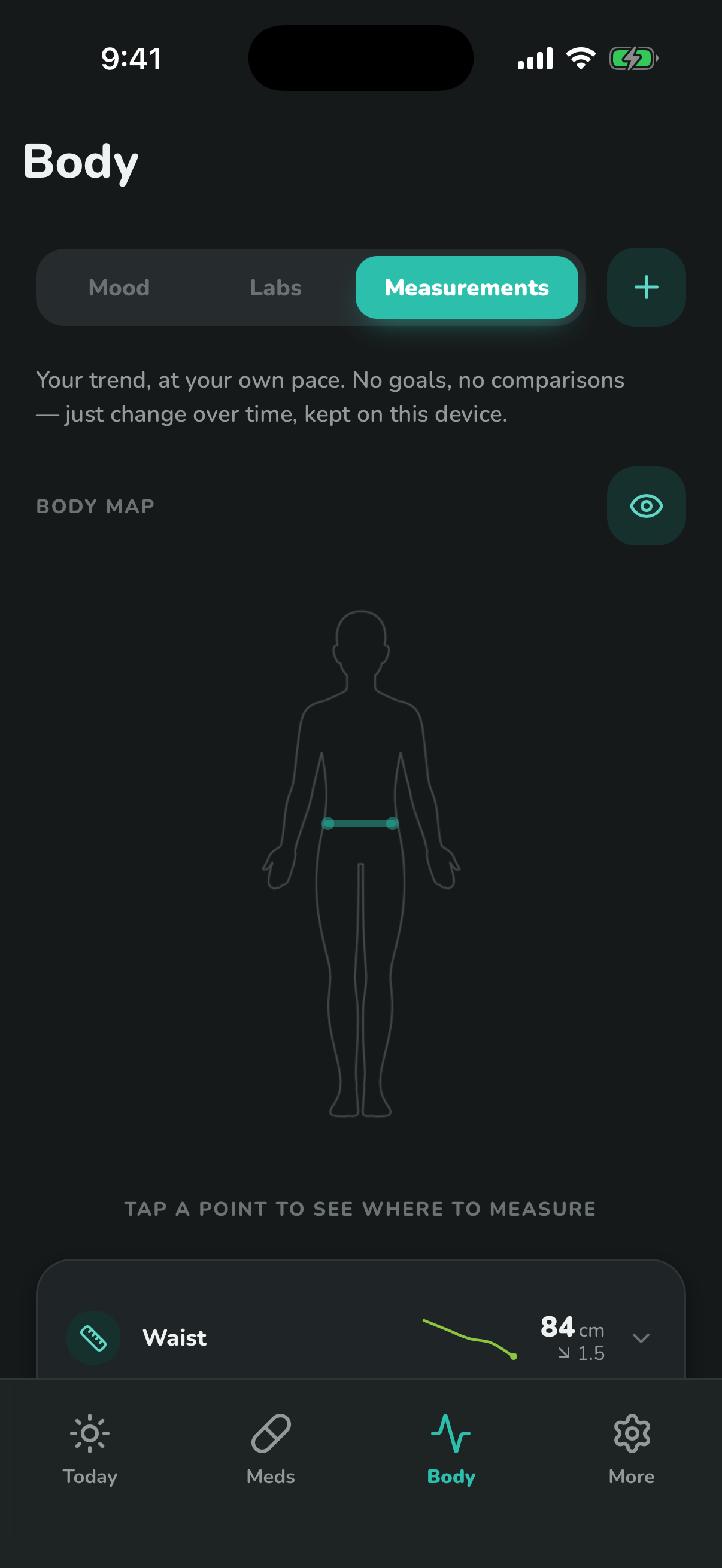 Calluna body map — tap a point to measure, with a waist trend